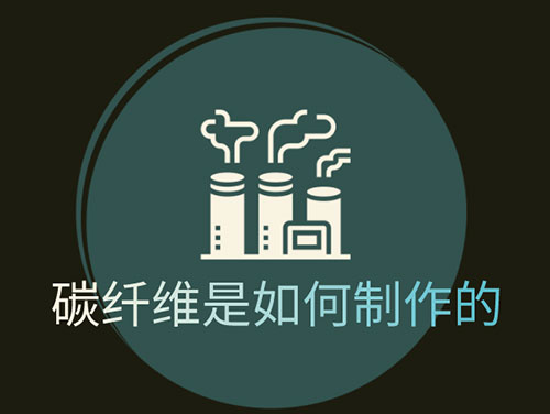 碳纖維是什么材料，怎么制作出來的